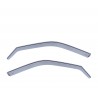 Kit deflettori aria BMW Serie 3 E36 Touring (1994 - 1999)