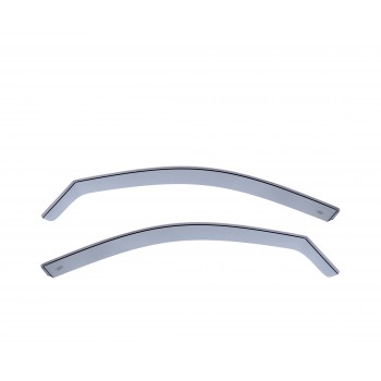 Kit deflettori aria BMW Serie 5 E60 berlina (2003 - 2010)