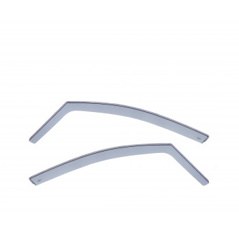 Kit deflettori aria Citroen DS4 (2010 - 2016)