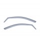 Kit deflettori aria Ford Mondeo Mk3 touring (2000 - 2007)