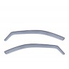 Kit deflettori aria Mercedes Classe C S203 touring (2001 - 2007)