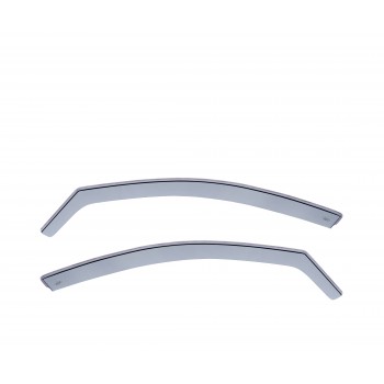 Kit deflettori aria Mercedes Classe C S205 touring (2014 - adesso)