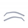 Kit deflettori aria Mercedes Classe E W210 berlina (1995 - 2002)