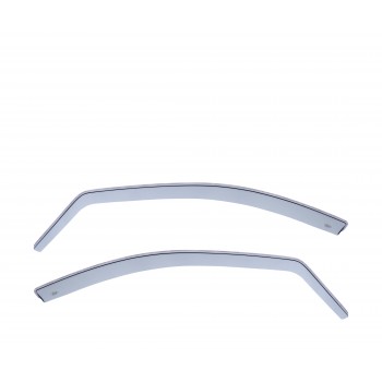 Kit deflettori aria Mercedes Classe M W164 (2005 - 2011)