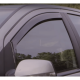 Deflettori Volkswagen Golf 8 SW (2019-)