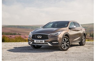 Protezione di avvio reversibile Infiniti QX30